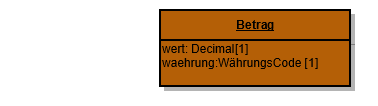 Com Betrag