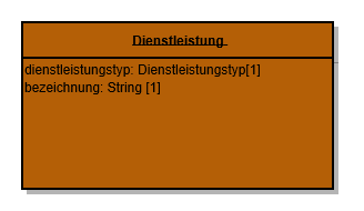 Com Dienstleistung