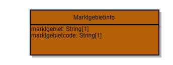 COM-Marktgebiet Info