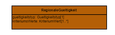 Com Regionalegueltigkeit