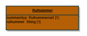 Com Rufnummer