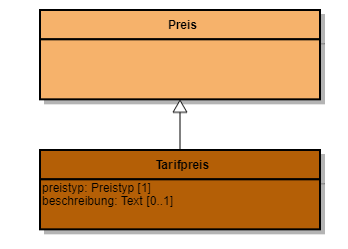 COM-Tarifpreis