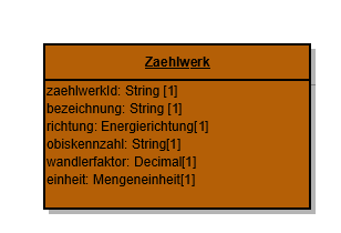 Com Zaehlwerk